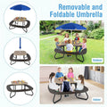 8-Person Kids Picnic Table Bench Set with Removable & Foldable Umbrella, Toddler Outdoor HDPE Activity Table and Chair Set for Backyard Patio